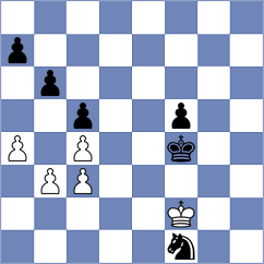 Radzhabov - Biyiasas (Chess.com INT, 2018)