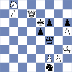 Muradli - Bocharov (chess.com INT, 2024)
