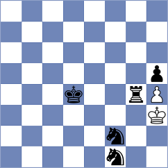 Figorito - Tang (chess.com INT, 2024)