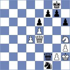 Viswanadha - Akobian (Chess.com INT, 2017)