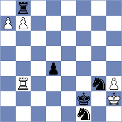 Kadam - Palachev (chess.com INT, 2022)