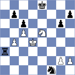 Supatashvili - Chigaev (Chess.com INT, 2020)