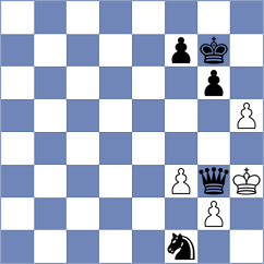 Pham Bich Ngoc - Alinasab (chess.com INT, 2022)