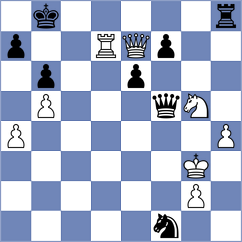 Amonatov - Jobava (Chess.com INT, 2020)