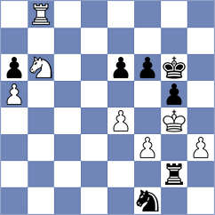 Zivkovic - Valdes (Chess.com INT, 2021)