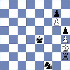 Kang - Matinian (chess.com INT, 2023)