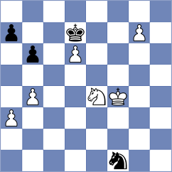 Ivanisevic - Oparin (chess.com INT, 2024)