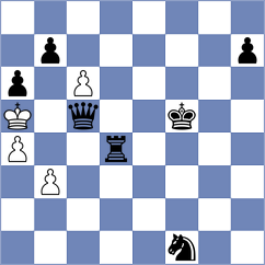 Castellanos Hernandez - Singh (Chess.com INT, 2021)