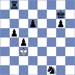 Boskovic - Avazkhonov (chess.com INT, 2023)