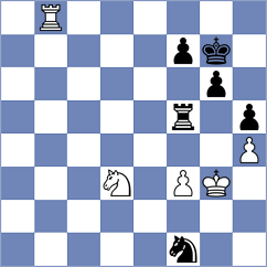 Jonkman - Seemann (chess.com INT, 2023)