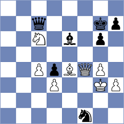 Castillo Morales - Real Pereyra (Chess.com INT, 2020)
