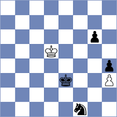 Ruiz Sanchez - Volkov (chess.com INT, 2020)