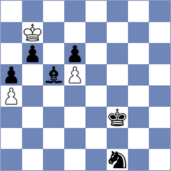 Fernandez - Lopez Idarraga (Chess.com INT, 2015)