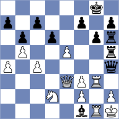 Korchmar - Bharath (chess.com INT, 2024)