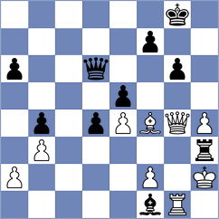 Flores - Bluebaum (chess.com INT, 2021)