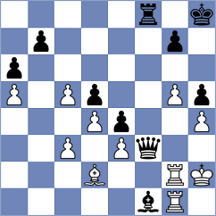 Mishra - Guzman (chess.com INT, 2024)