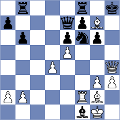 Srihari - Mabusela (chess.com INT, 2024)
