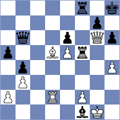 Nakhbayeva - Novikov (chess.com INT, 2023)