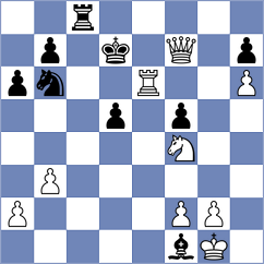 Navalgund - Rusan (Chess.com INT, 2021)