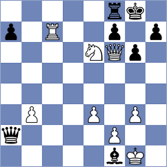 Rozhkov - Wisniowski (chess.com INT, 2023)