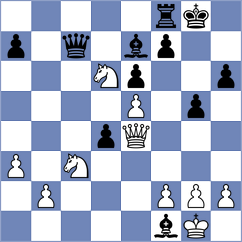 Toktomushev - McCamon (chess.com INT, 2024)