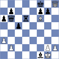 Aditya - Yan (Chess.com INT, 2021)