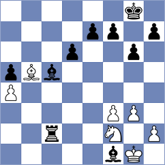 Wang - Korol (chess.com INT, 2024)
