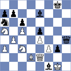Skurikhin - Berezin (chess.com INT, 2023)