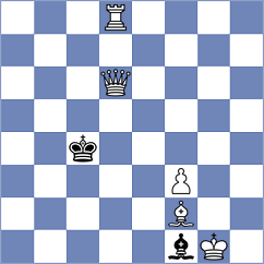 Donatti - Titichoca Daza (chess.com INT, 2024)