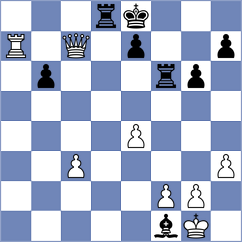 Weishaeutel - Sanguinetti (chess.com INT, 2024)