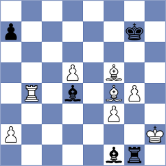 Pankratov - Khalafova (Chess.com INT, 2020)