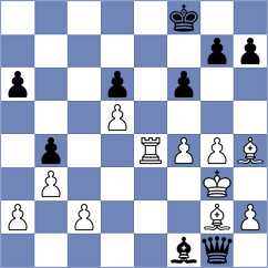 Zarubitski - Jakubowski (chess.com INT, 2021)