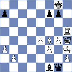 Bazilius - Kaganskiy (chess.com INT, 2023)