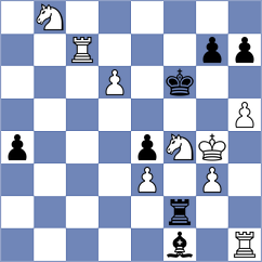 Swicarz - Srihari (chess.com INT, 2021)