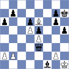 Kazarian - Kane (Chess.com INT, 2020)