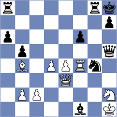 Sairam - Badelka (chess.com INT, 2023)
