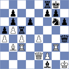 Simenda - Ogbiyoyo (Chess.com INT, 2021)