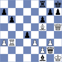 Borgaonkar - Lobanov (chess.com INT, 2024)