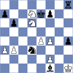 Feliz - Bregu (chess.com INT, 2024)