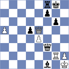 Weber - Sharapov (chess.com INT, 2021)