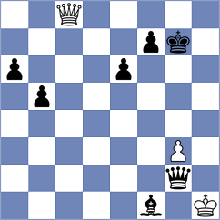 Kotlyar - Peiris (chess.com INT, 2024)