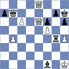 Jaiveer - Kornyukov (chess.com INT, 2024)