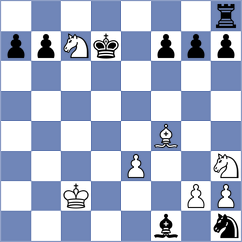 Sarkar - Kubatko (chess.com INT, 2021)