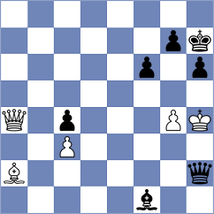 Rietze - Zwirs (chess.com INT, 2024)