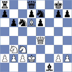 Sturt - Ibarra Jerez (chess.com INT, 2023)