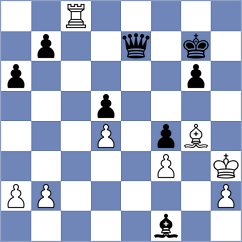 Arencibia Monduy - Maltsevskaya (Chess.com INT, 2021)