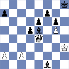 Ilyasli - De Souza (chess.com INT, 2021)