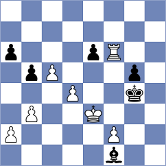 Sourath - Gosh (chess.com INT, 2024)