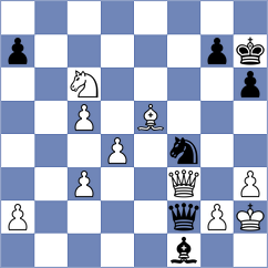 Sapunov - Al Tarbosh (chess.com INT, 2022)