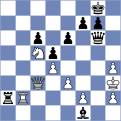 Souza - Gonzalez Vega (chess.com INT, 2024)